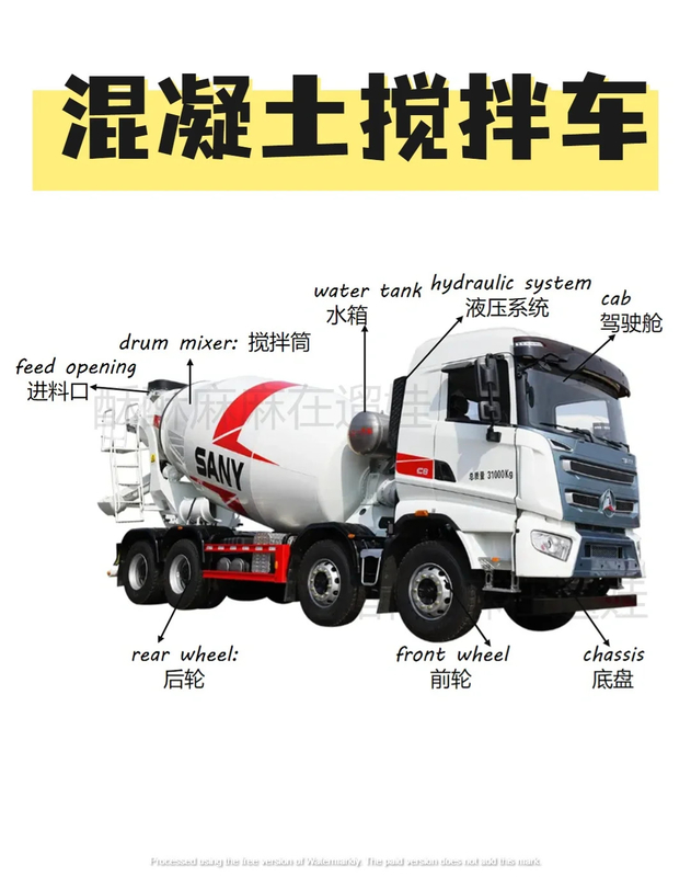 13870 kg Poids de freinage 6*4 Forme de conduite Ciment à béton Camion à béton avec pneu en acier 12.00R20